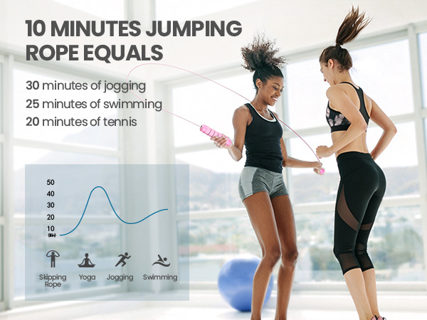 jump rope for women