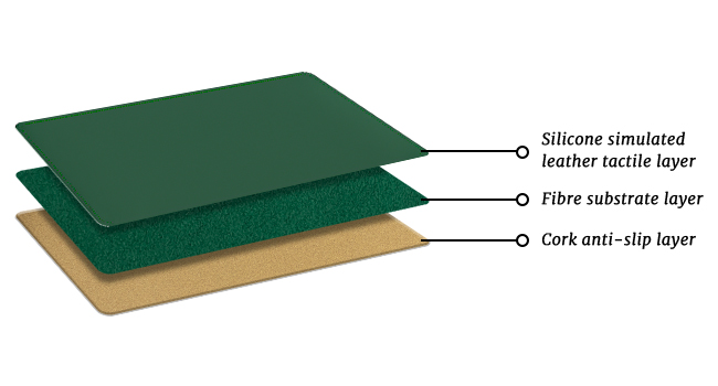 large mouse pad