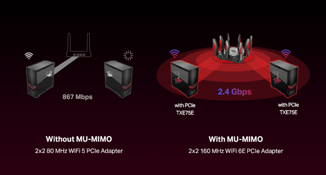 mu-mimo pcie card