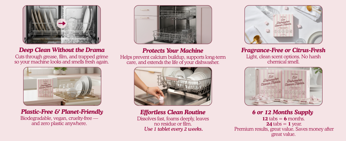 Icons highlighting the key benefits of eco dishwasher cleaner tablets