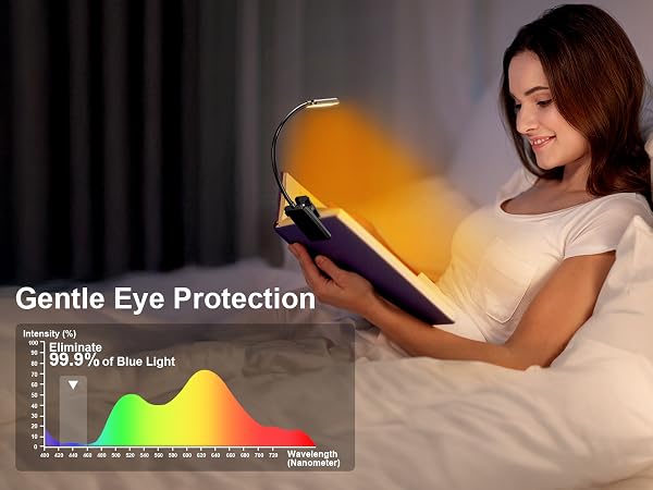 book light