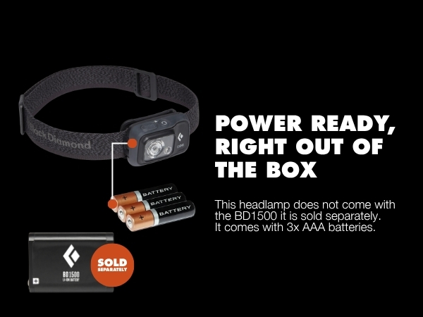 power ready, right out of the box