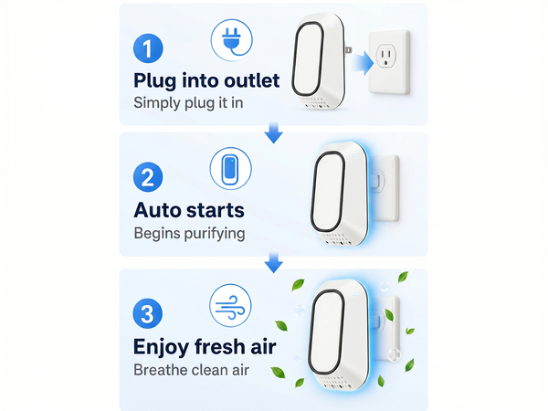 Mini Air Purifier