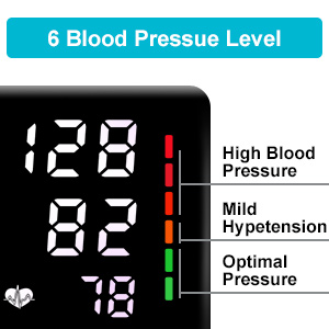 Blood Pressure Machine