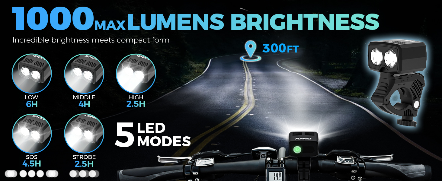 helmet light