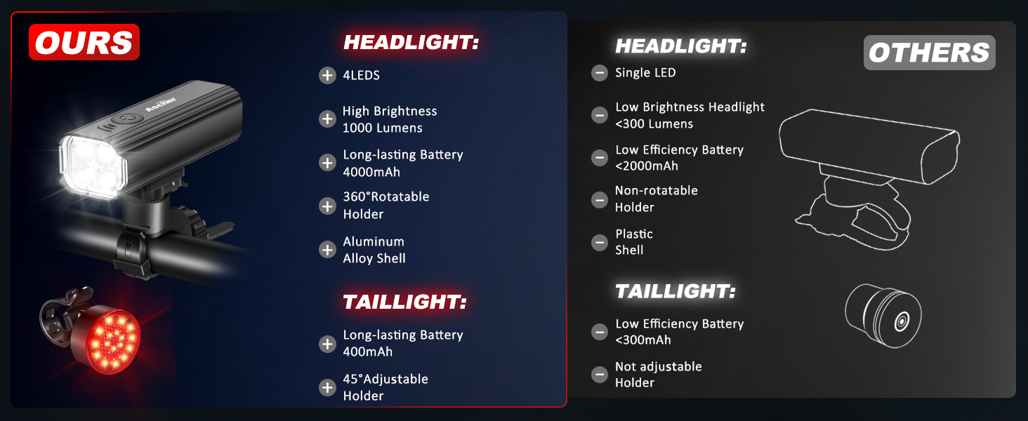 bike front light and back light
