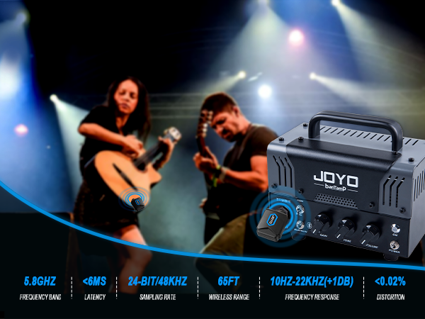 5.8Ghz Wireless Guitar Transmitter Receiver