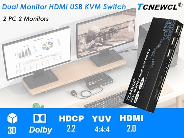 hdmi kvm switch