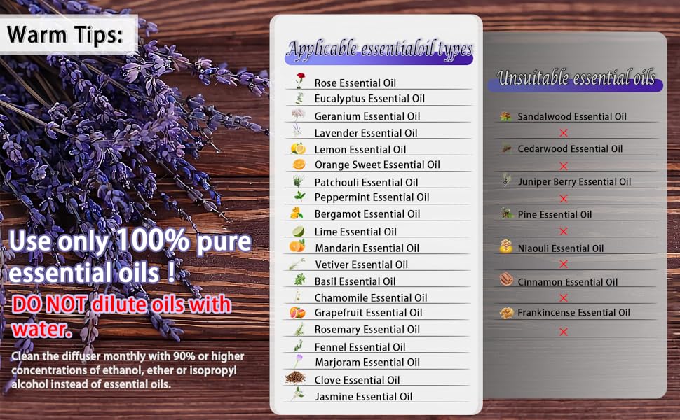 Waterless Diffuser Maintenance Instructions