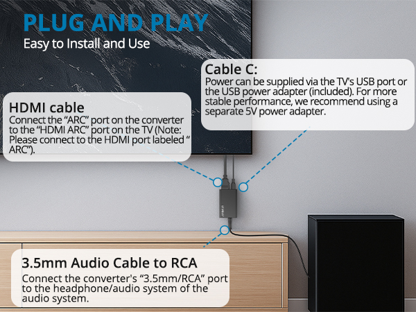 Plug and Play
