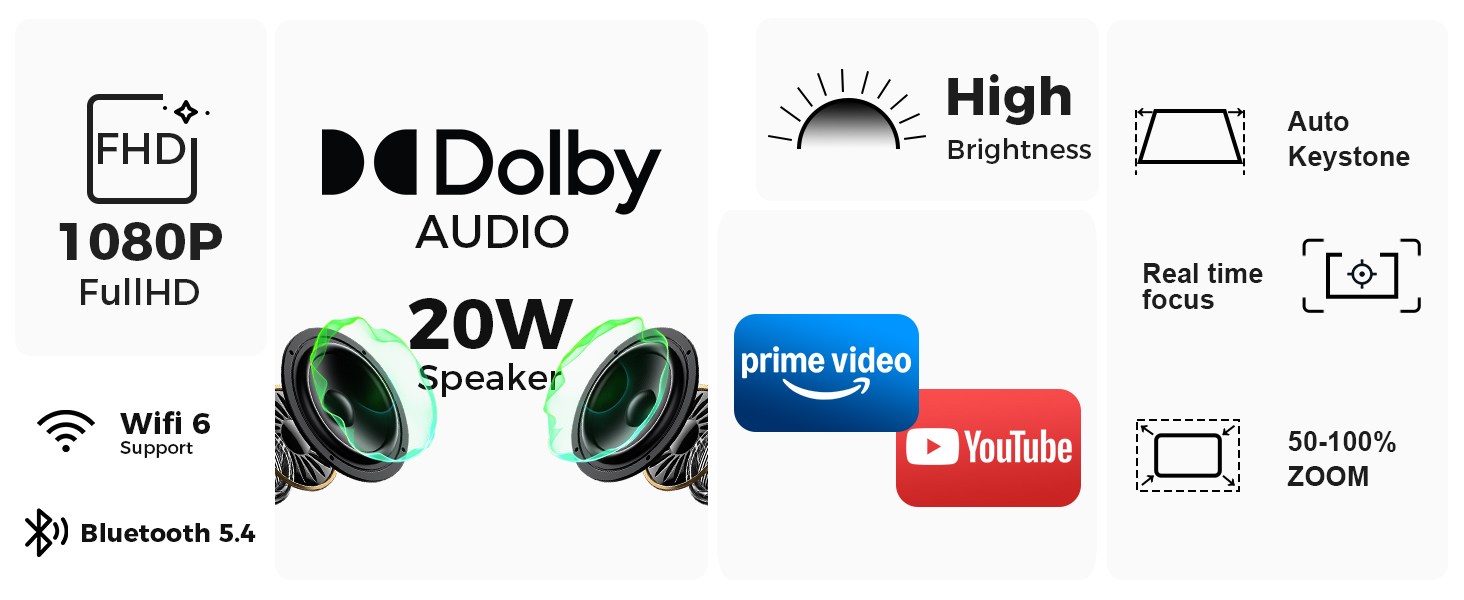 1080P Projector with WiFi and Bluetooth
