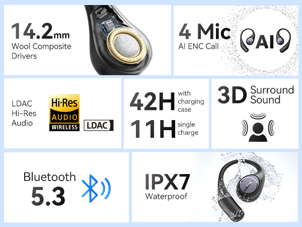 open ear earbuds