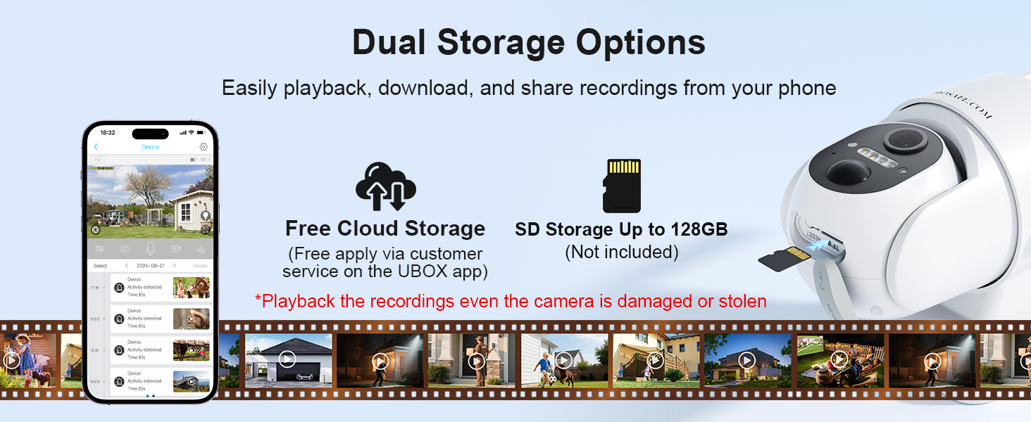 security camera with cloud and SD storage
