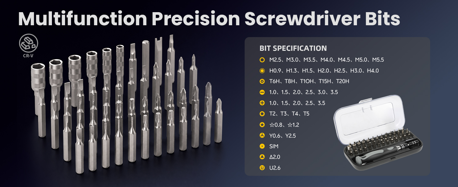 BIT SPECIFICATION