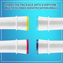 colored identification rings