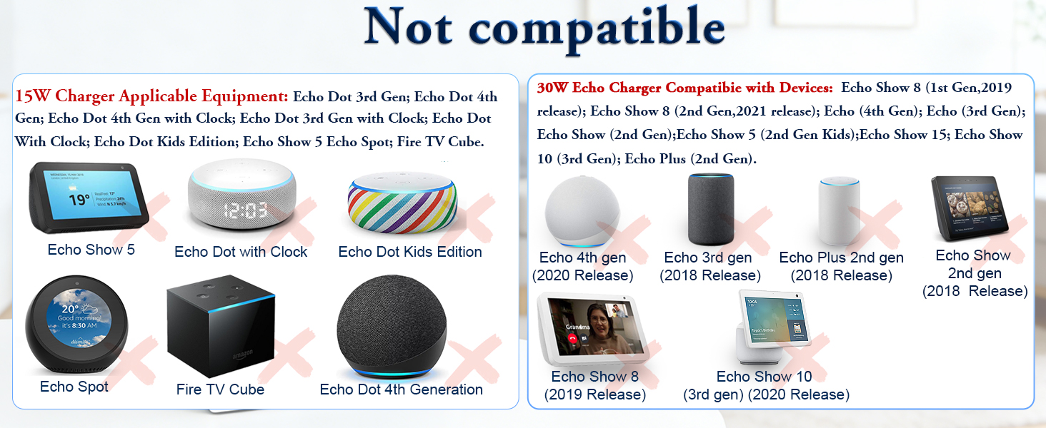 for Alexa Echo 21W power cord