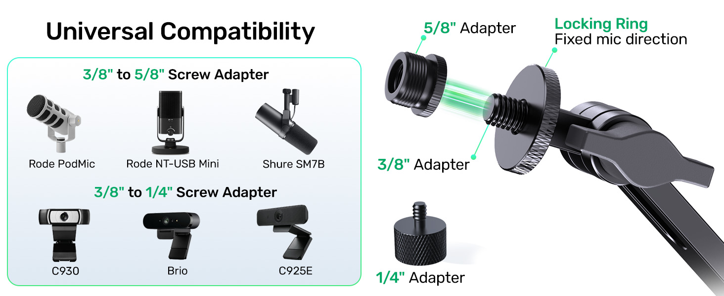 Universal compatibility