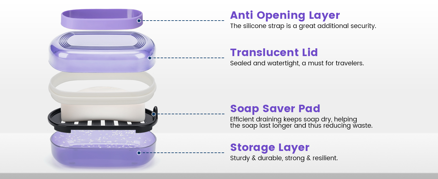Travel Soap Case