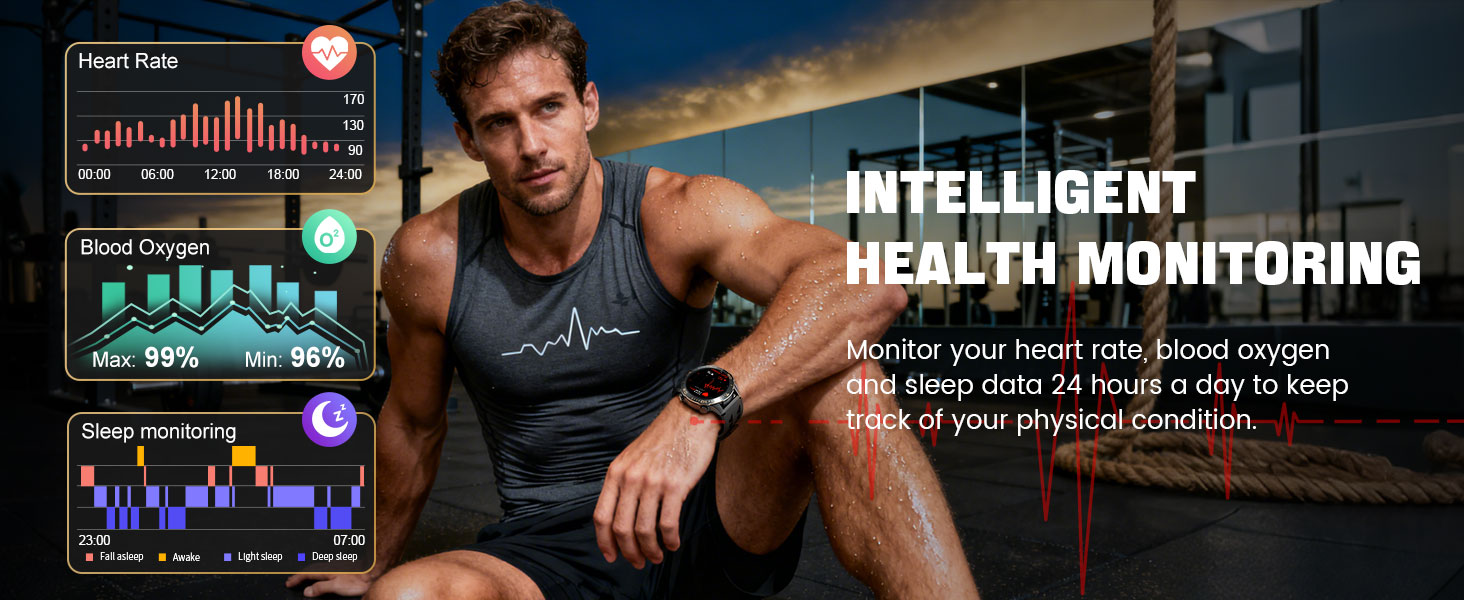24/7 Health Monitor