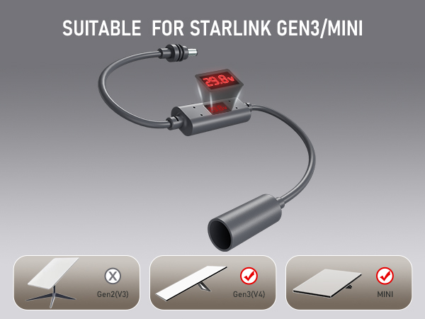 SUITABLE FOR STARLINK GEN3/MINI