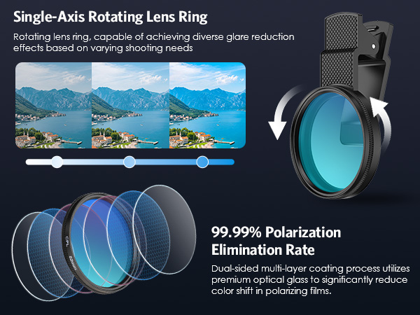 Phone Camera Lens, 0.45X Super Wide Angle Lens 15X Macro Clip-On 2 in 1 Professional iPhone Lens Kit