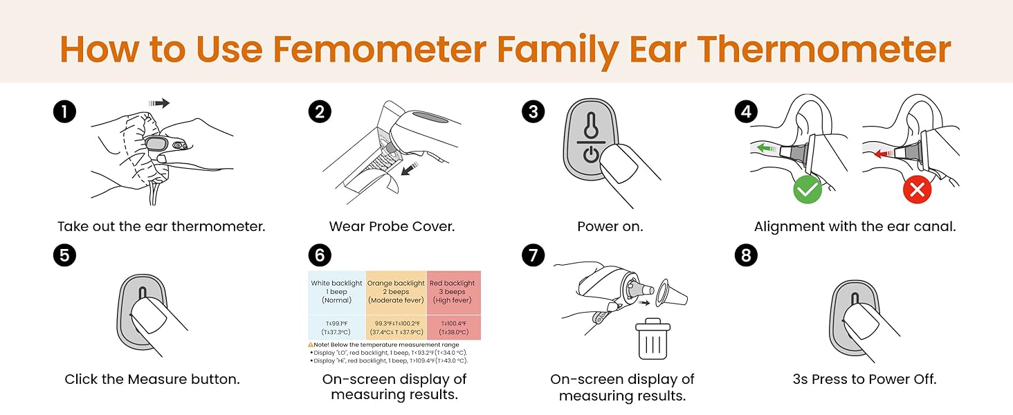 digital thermometer for adults