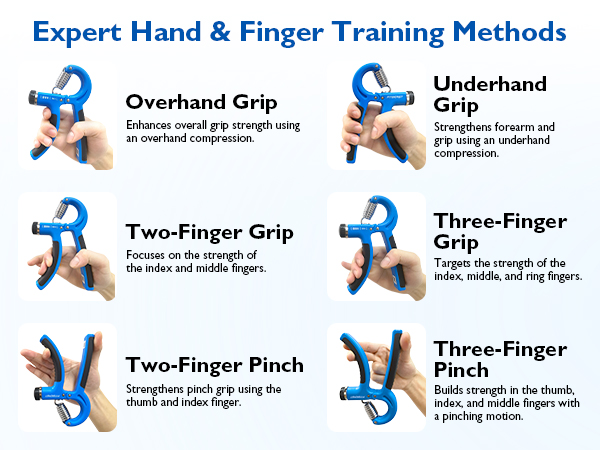 grip strength trainer