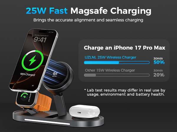 UZLNL 25W Foldable 3 in 1 Charging Station