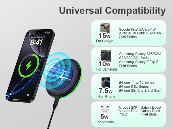 fast wireless charger samsung