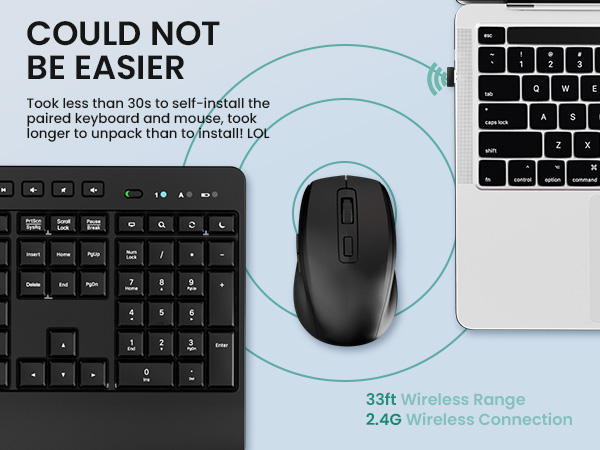 keyboard and mouse wireless