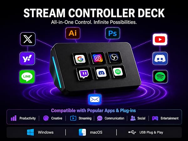 streaming deck stream macro pad keypad keyboard key custom programmable gaming shortcut customized