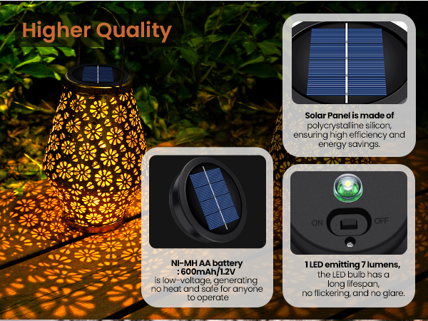 Solar Lanterns Replacement Tops