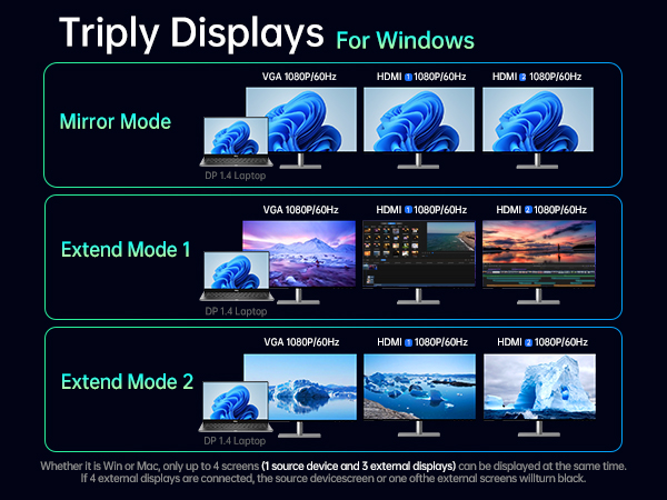 Laplop Docking Station 9