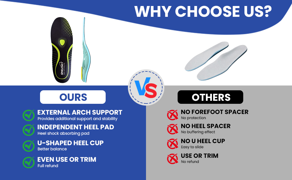 220+ lbs Plantar Fasciitis High Arch Support Insoles for Men