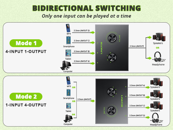 Switcher