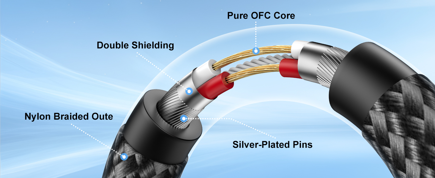 Oxygen-Free Copper