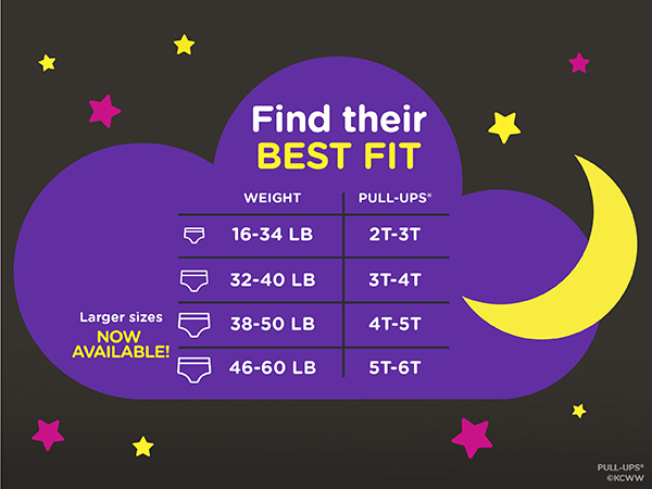 Find the Best Fit - Size Chart