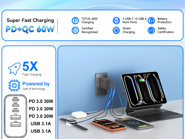 usb c charger block usb charger block charging blocks charger block usbc block fast charging