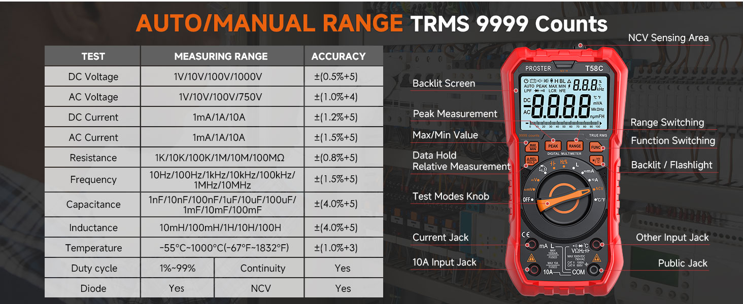 True RMS 9999 Counts Multimeters