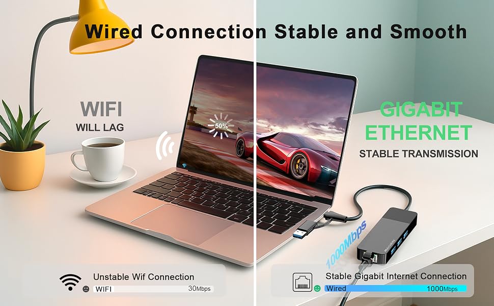ethernet to usb adapter