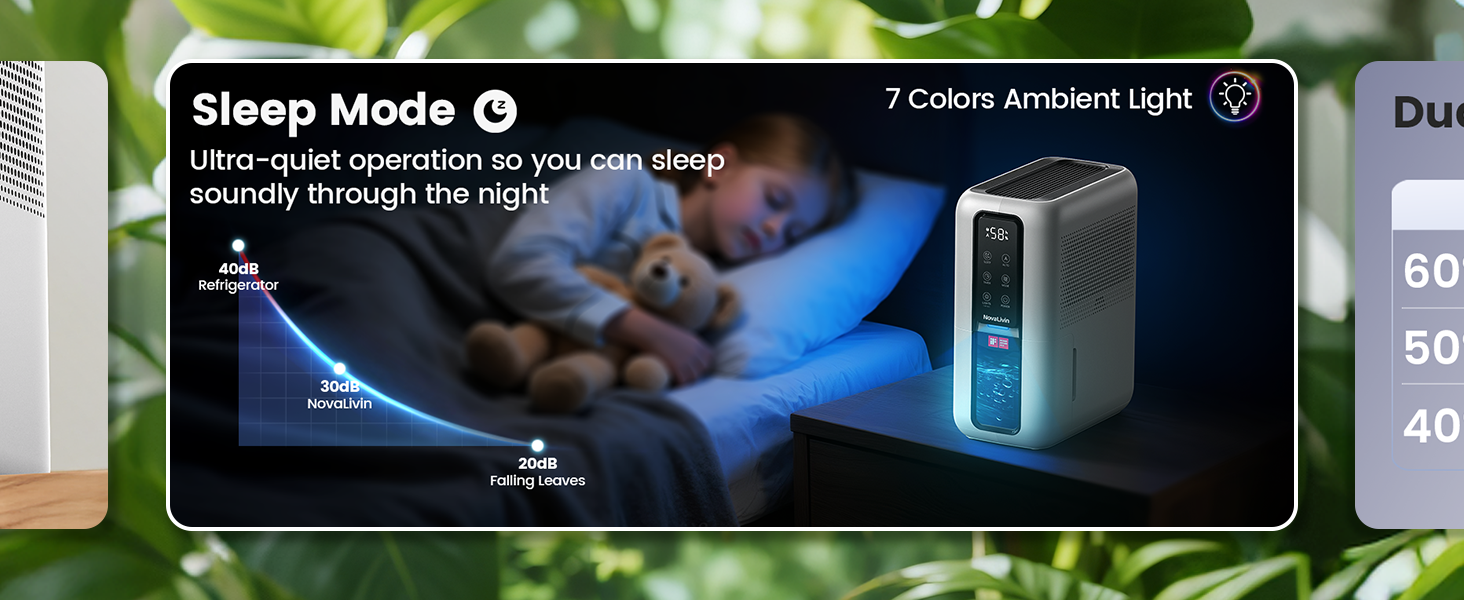 Text reads 'Sleep Mode' and '7 Colors Ambient Light'. Interface screens showing sleep mode settings and ambient light controls with blue illumination effects.