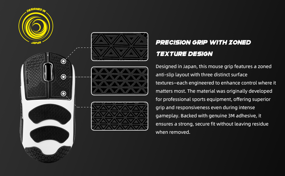ULTRA grip tape Logitech GPX