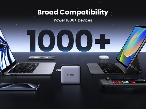 100w usb c charger