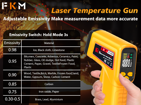 laser thermometer gun,laser temperature gun,infrared thermometer gun