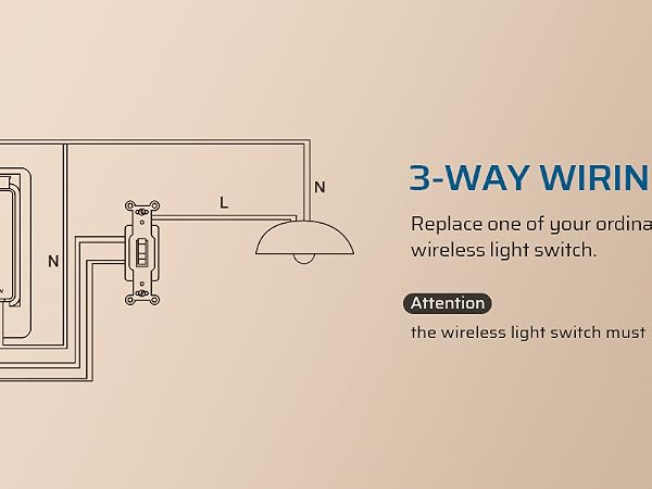 3-WAY WIRING DIAGRAM
