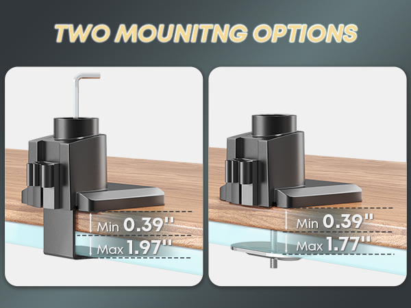 mounting option