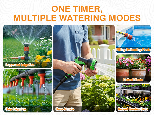Series of sprinkler system demonstration images showing water spray patterns on lawn,