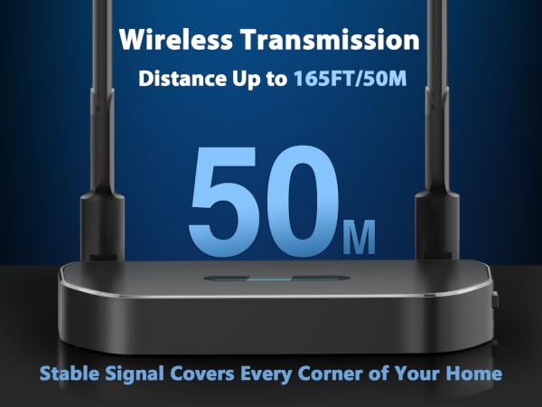 mpiolife hdmi wireless transmitter and receiver 4k, wireless hdmi transmitter