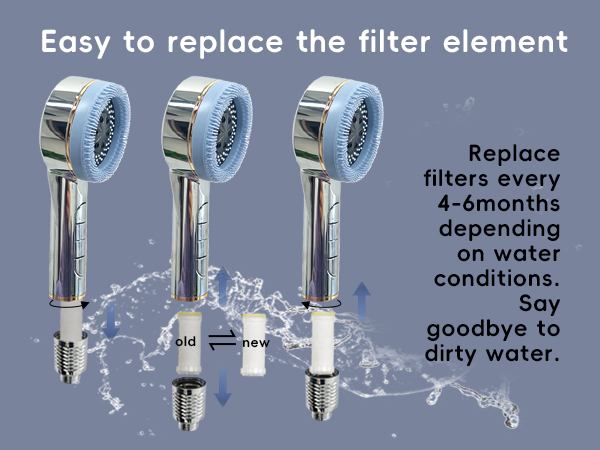 High Pressure Shower Head