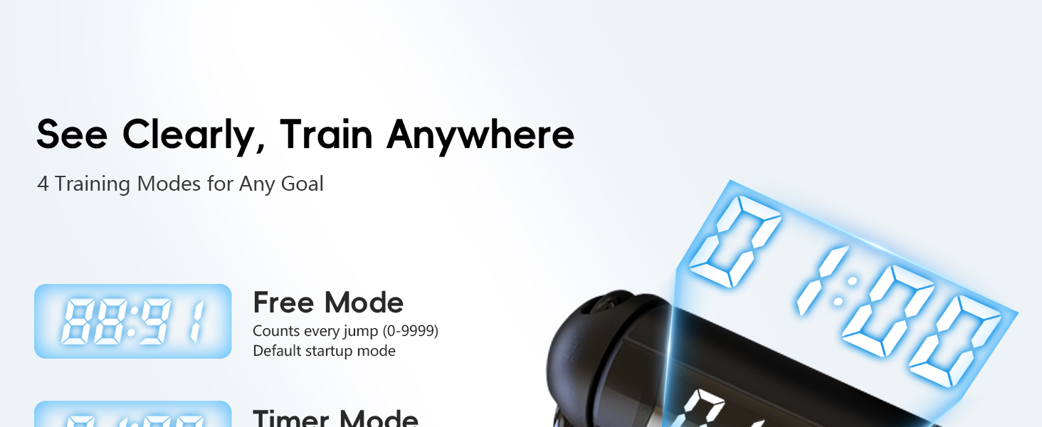 SaintCos Cordless Gravity Jump Rope, Smart Jump Rope with Counter for Gym, APP Data Analysis